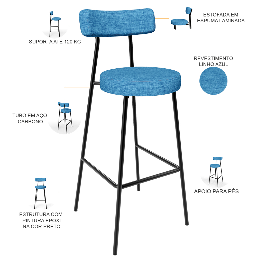 Kit 06 Banquetas Alta Bar Cozinha Sala de Jantar Estrutura em Aço Milão L02 Linho Azul - Lyam Decor