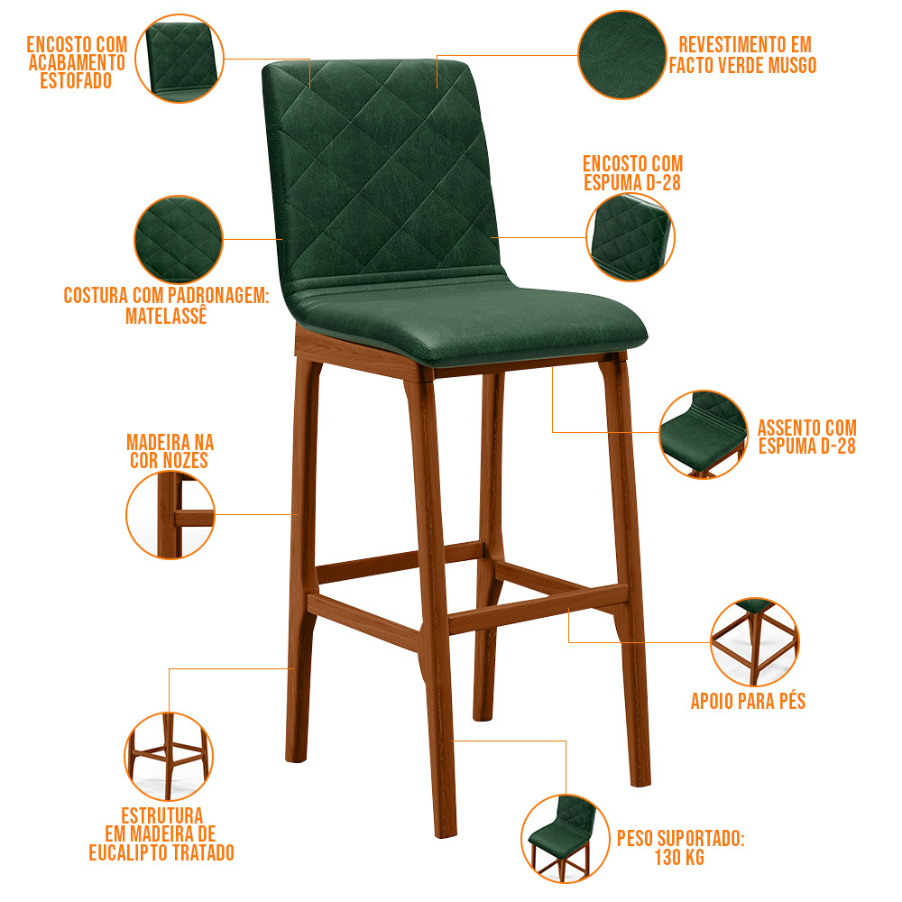Kit 06 Banquetas Altas Para Cozinha Sala de Jantar Fixa Zoe B04 Facto Verde Musgo - Lyam Decor