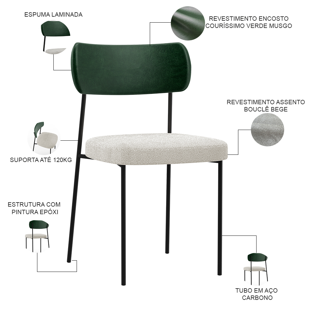 Kit 06 Cadeiras Estofadas Para Sala De Jantar Melina L02 Facto Verde Musgo Bouclê Creme - Lyam Decor
