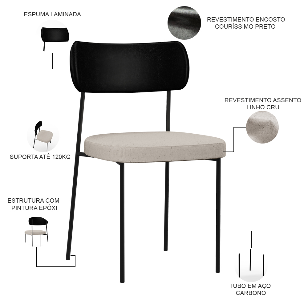 Kit 06 Cadeiras Para Sala De Jantar Melina L02 Couríssimo Preto Linho Cru - Lyam Decor