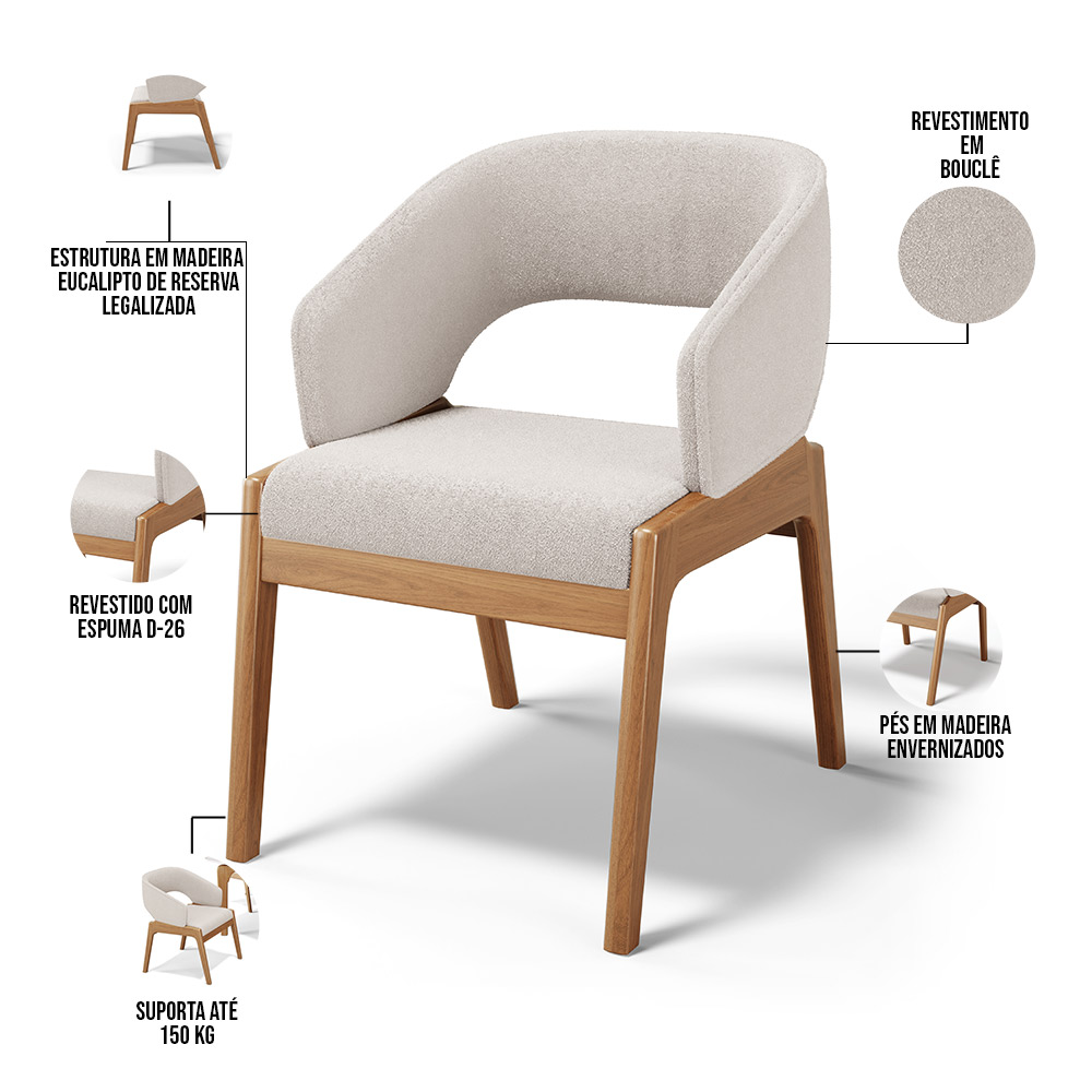 Kit 06 Cadeiras de Jantar e Estar Living Estofada Lince L02 Bouclê Cru - Lyam Decor