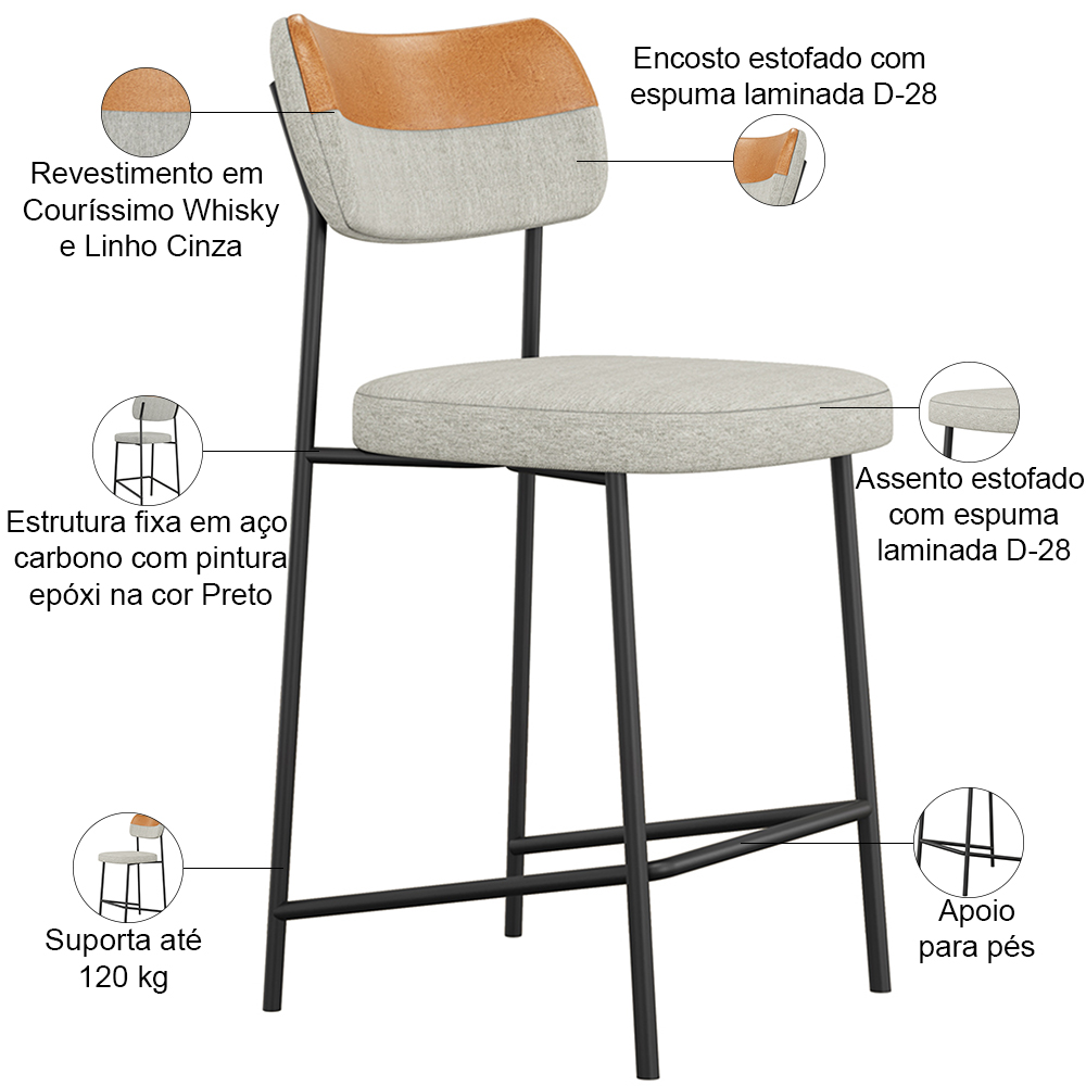 Kit 08 Banquetas Baixa Bar Cozinha Sala Jantar Preto Elira L02 Couríssimo Whisky Linho Cinza - Lyam Decor