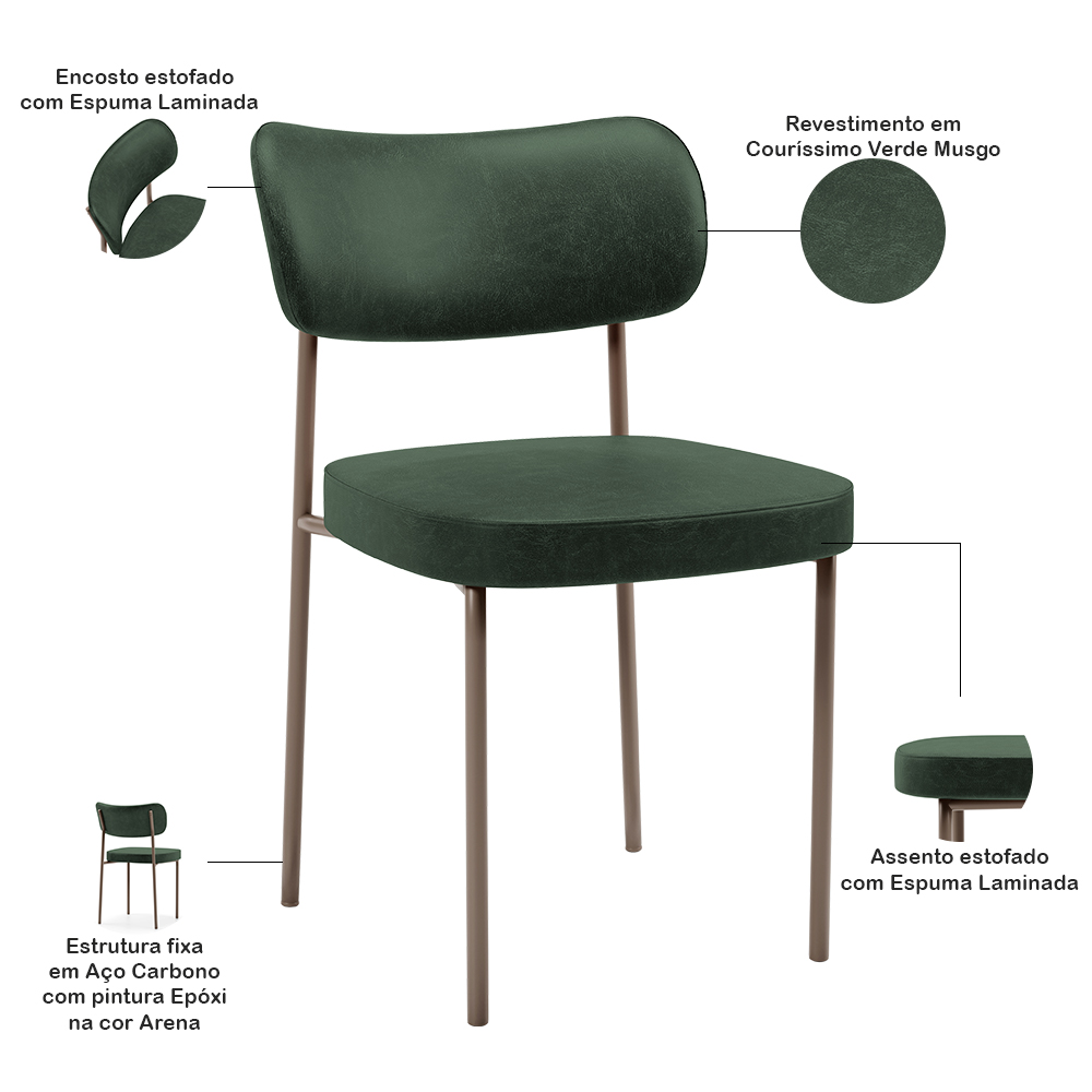 Kit 08 Cadeiras Estofadas Para Sala De Jantar Melina Base Arena L02 Couríssimo Verde Musgo - Lyam Decor