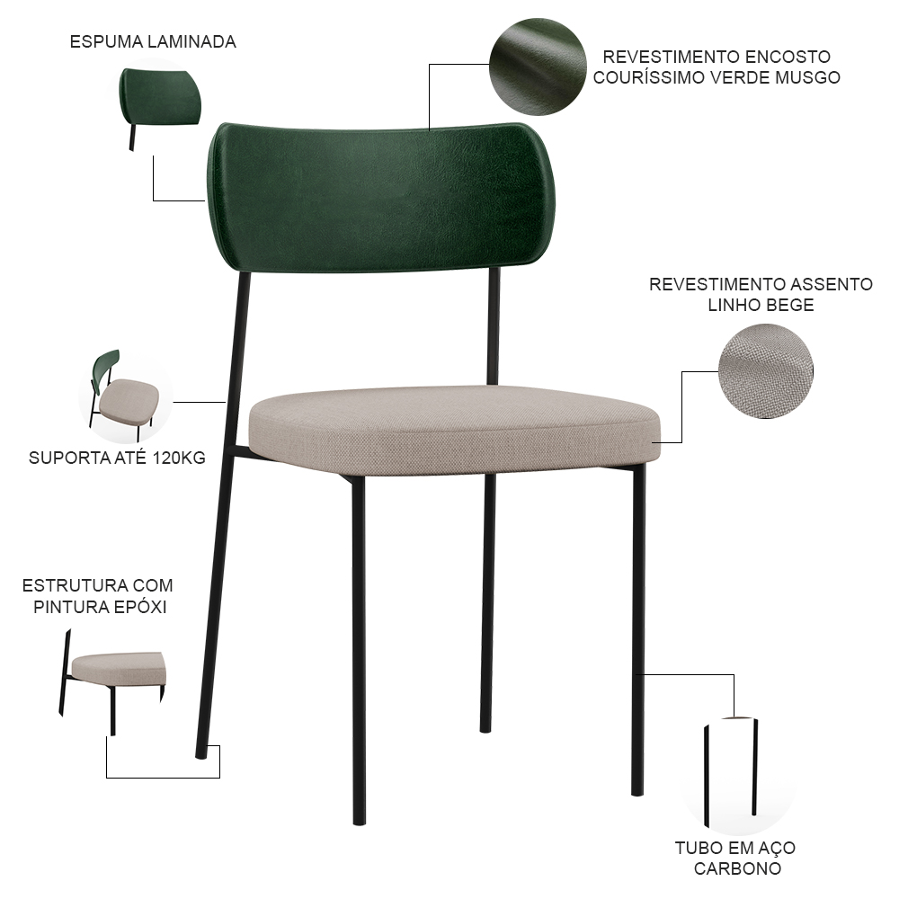 Kit 08 Cadeiras Para Sala De Jantar Melina L02 Facto Verde Musgo Linho Bege - Lyam Decor