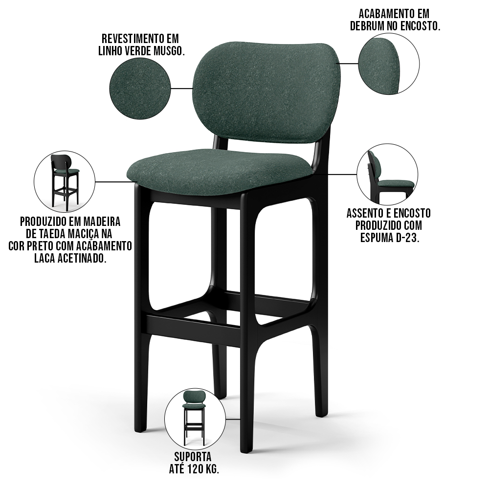 Kit 2 Banquetas Alta Bar Cozinha Sala Jantar Fixa Betta L02 Preto Linho Verde Musgo - Lyam Decor