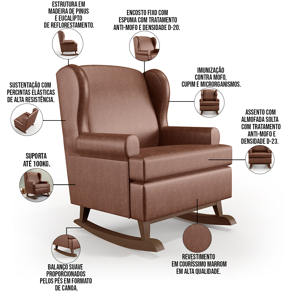 Kit 2 Poltronas De Amamentação Com Balanço Malu Base De Madeira P02 Couríssimo Marrom - Lyam Decor