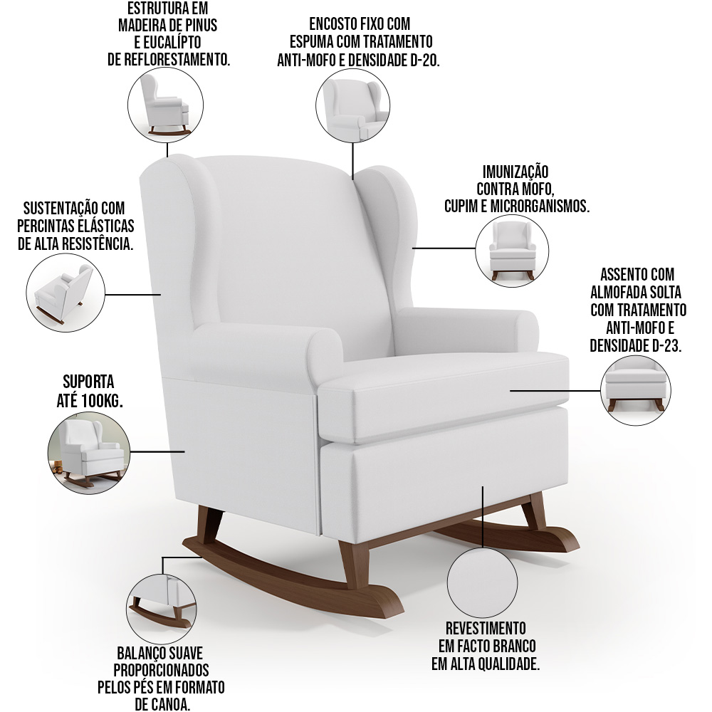 Kit 2 Poltronas De Amamentação Com Balanço Malu Base De Madeira P02 Facto Branco Fosco - Lyam Decor