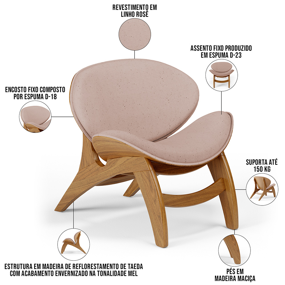 Kit 2 Poltronas Decorativa Orgânica Sala Living Kadosh L02 Linho Rosê - Lyam Decor