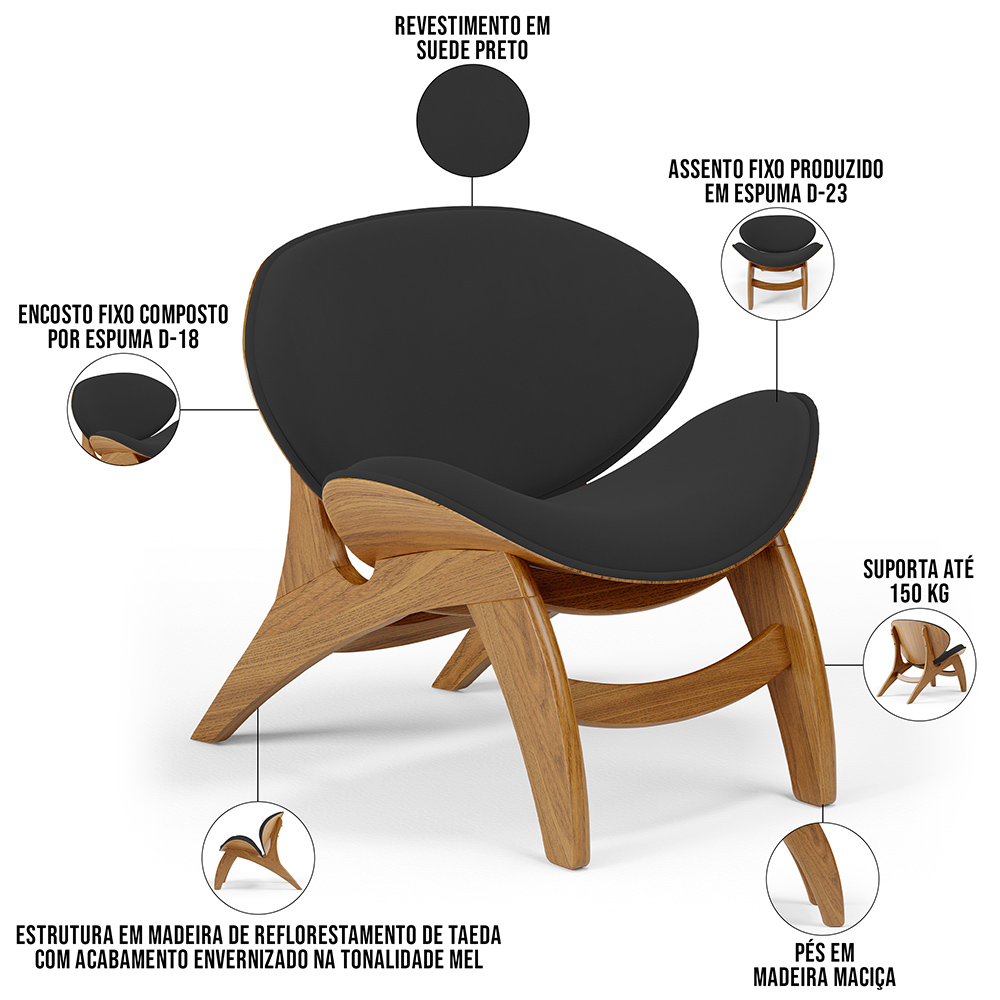 Kit 2 Poltronas Decorativa Orgânica Sala Living Kadosh L02 Suede Preto - Lyam Decor