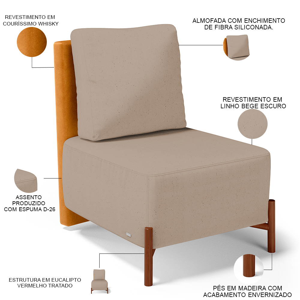 Kit 2 Poltronas Decorativa Sala Estar Living Hungria L02 Couríssimo Whisky Linho Bege Escuro - Lyam