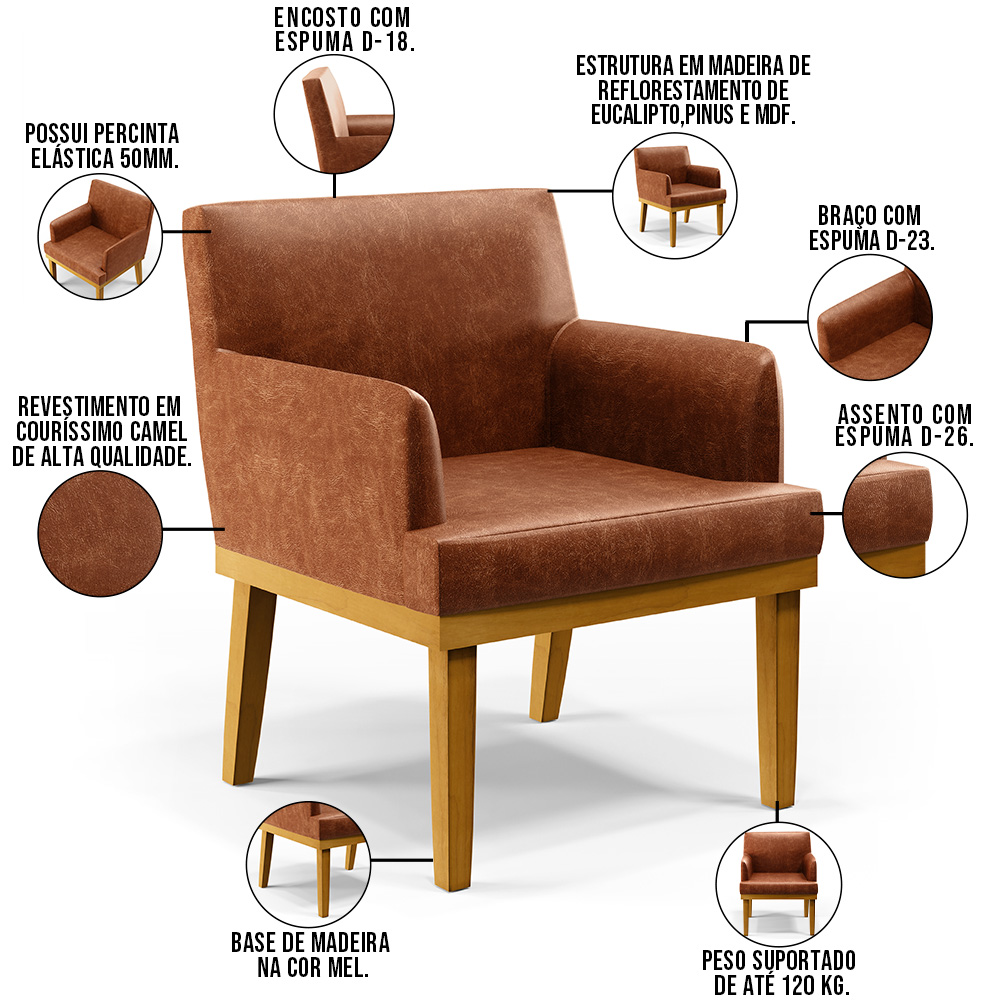 Kit 2 Poltronas Decorativas Para Sala De Estar E Recepção Beatriz W01 Couríssimo Camel - Lyam Decor