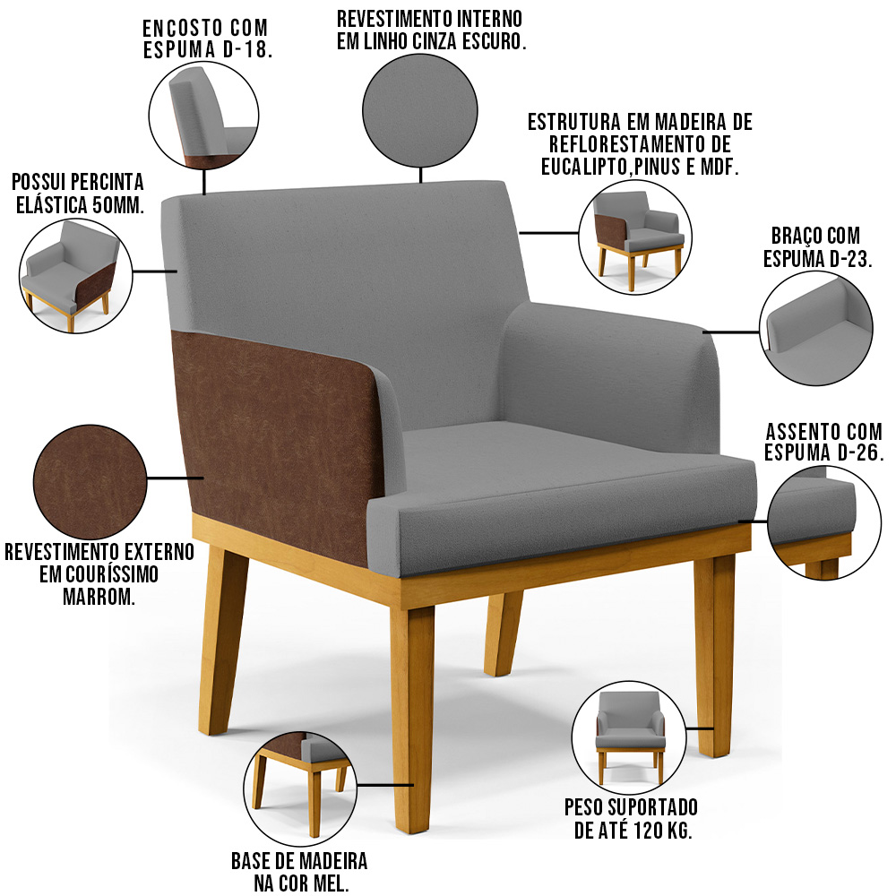 Kit 2 Poltronas Decorativas Sala Estar Beatriz W01 Linho Cinza Escuro Couríssimo Marrom - Lyam Decor