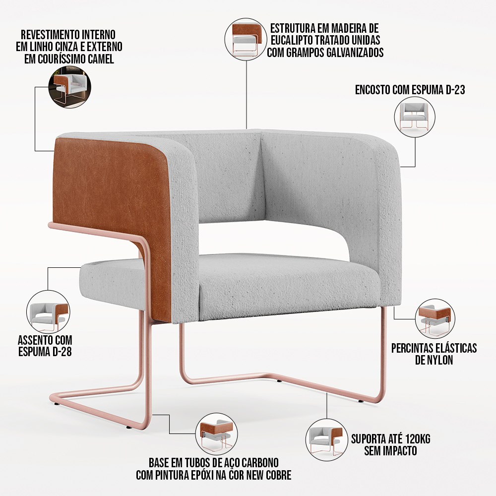 Kit 2 Poltronas Scarlett D02 Base Aço New Cobre Courissímo Camel B-14 Linho Cinza D-315 - Lyam Decor