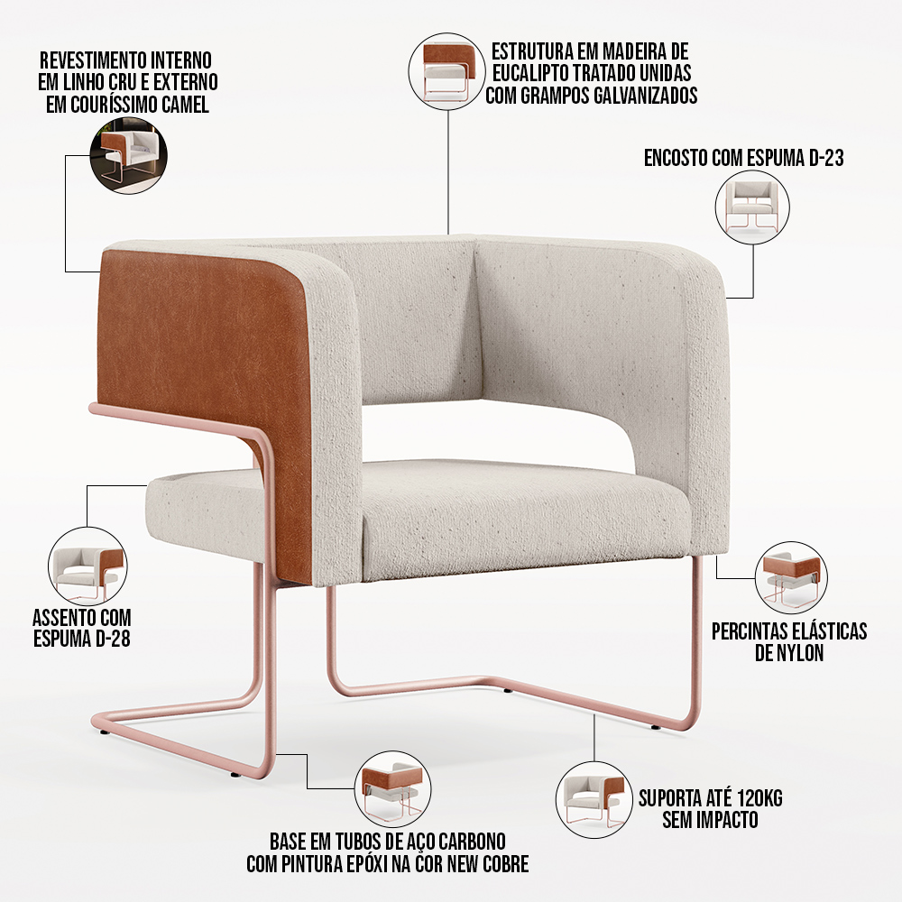 Kit 2 Poltronas Scarlett D02 Base Aço New Cobre Courissímo Camel B-14 Linho Cru C-443 - Lyam Decor