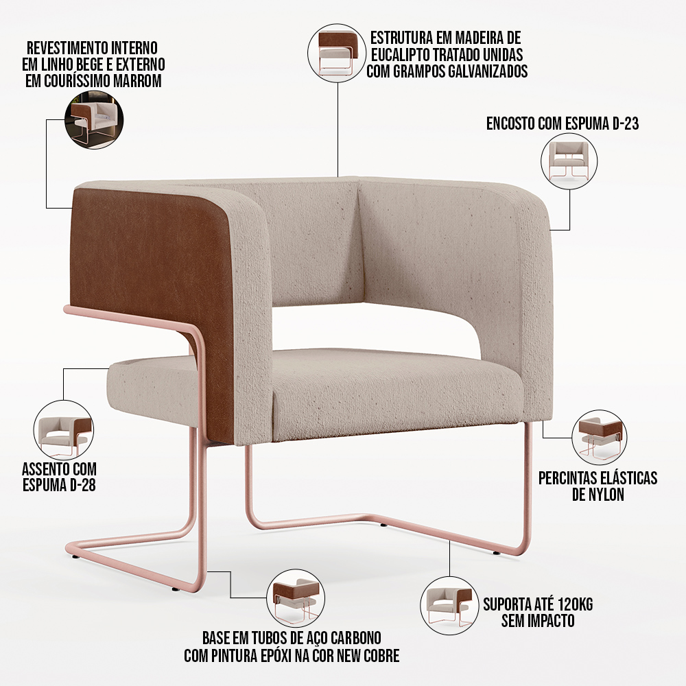 Kit 2 Poltronas Scarlett D02 Base Aço New Cobre Courissímo Marrom B-38 Linho Bege C-107 - Lyam Decor