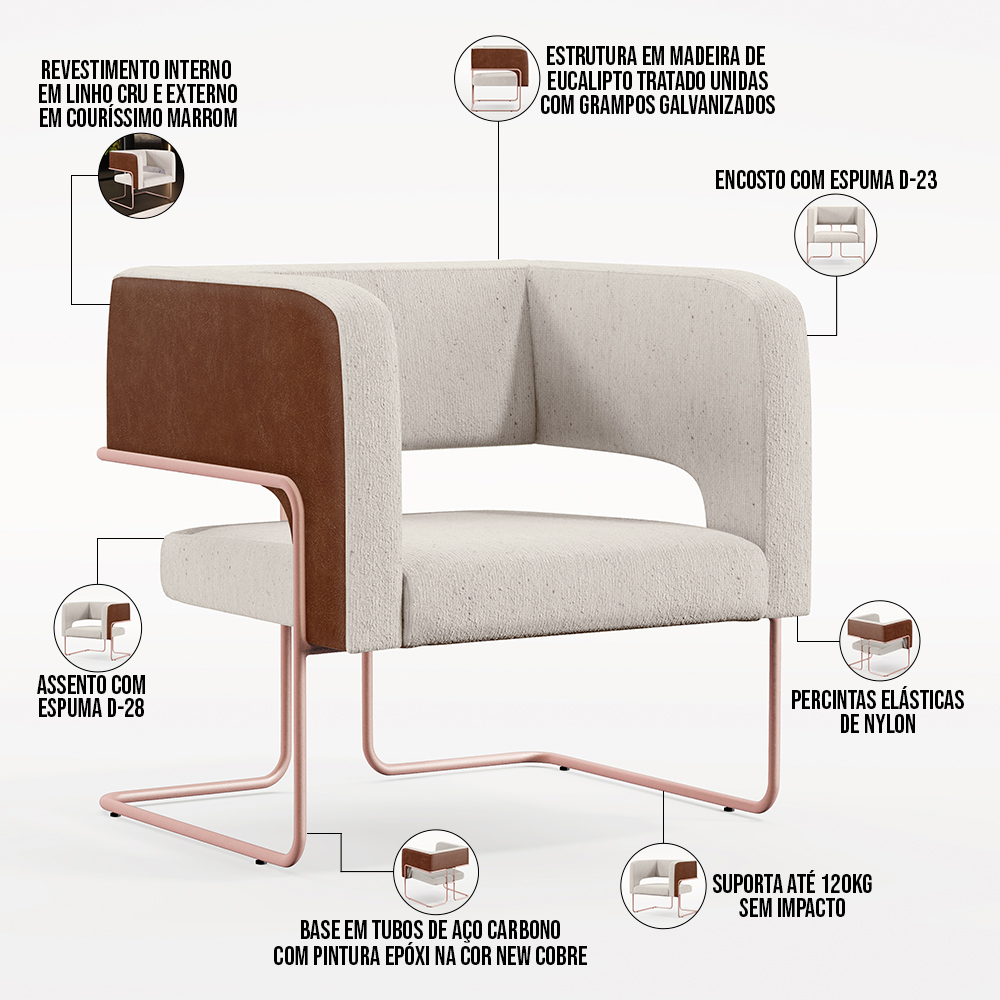 Kit 2 Poltronas Scarlett D02 Base Aço New Cobre Courissímo Marrom B-38 Linho Cru C-443 - Lyam Decor