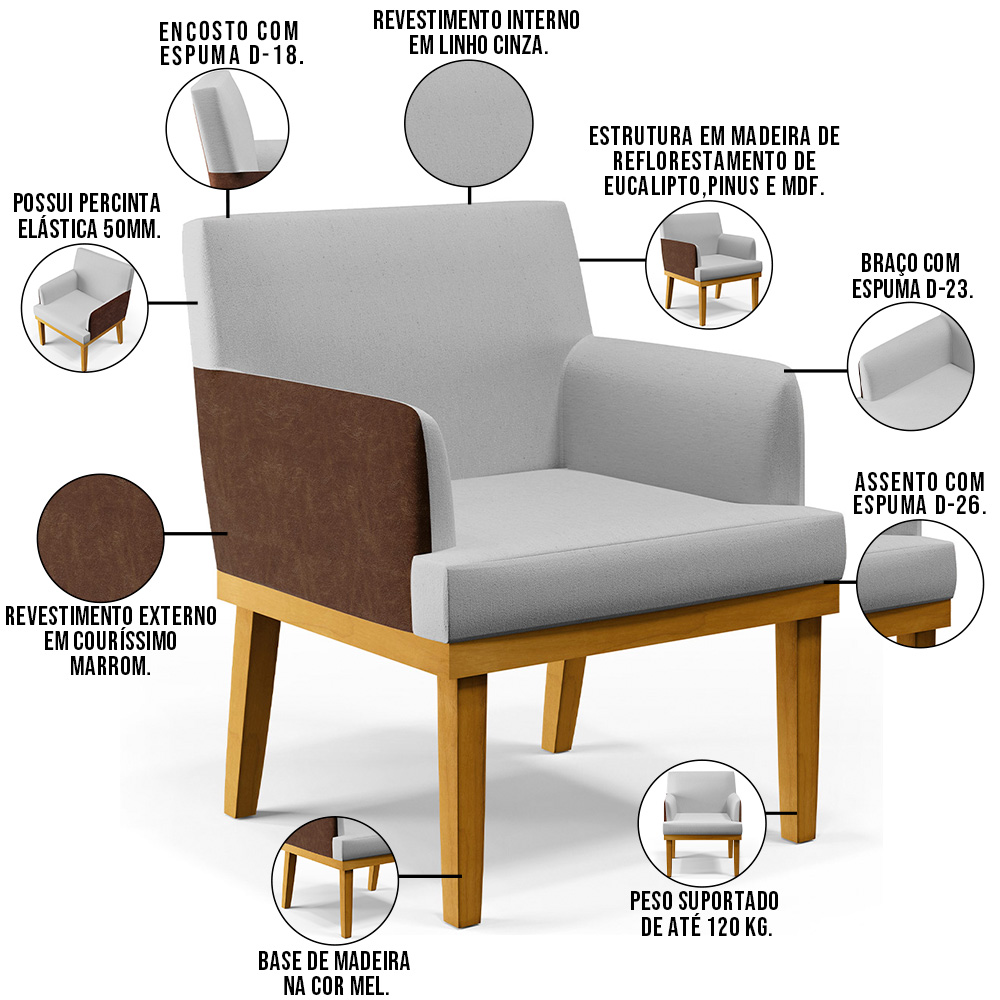 Kit 3 Poltronas Decorativa Para Sala De Estar Beatriz W01 Linho Cinza Couríssimo Marrom - Lyam Decor