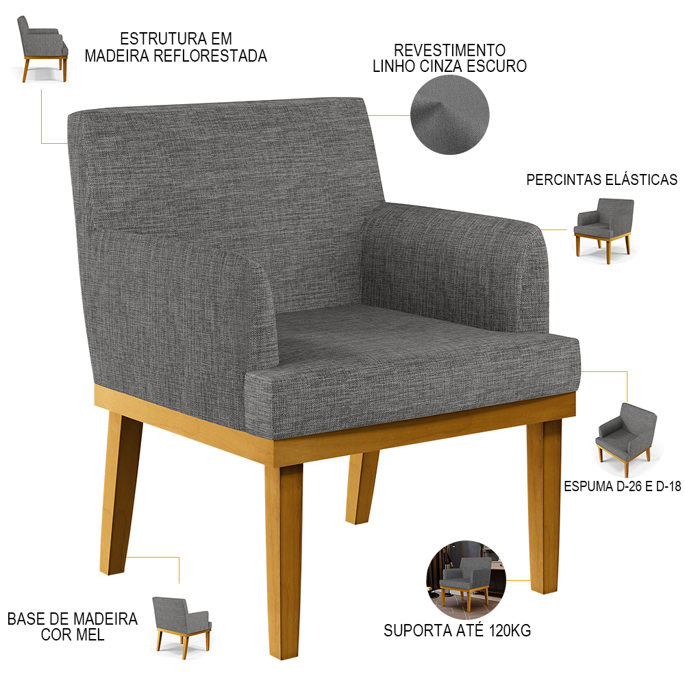 Kit 3 Poltronas Decorativas Para Sala De Estar Base Mel Beatriz W01 Linho Cinza Escuro - Lyam Decor