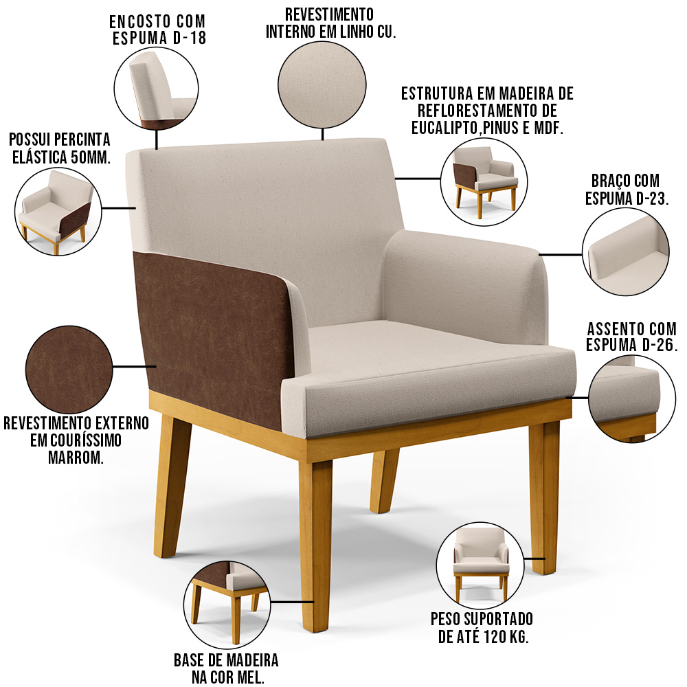 Kit 3 Poltronas Decorativas Para Sala De Estar Beatriz W01 Linho Cru Couríssimo Marrom - Lyam Decor