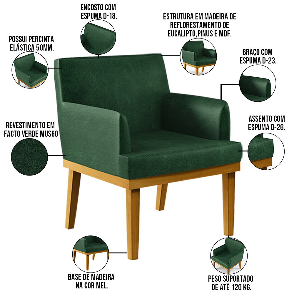 Kit 3 Poltronas Decorativas Para Sala De Estar E Recepção Beatriz W01 Facto Verde Musgo - Lyam Decor