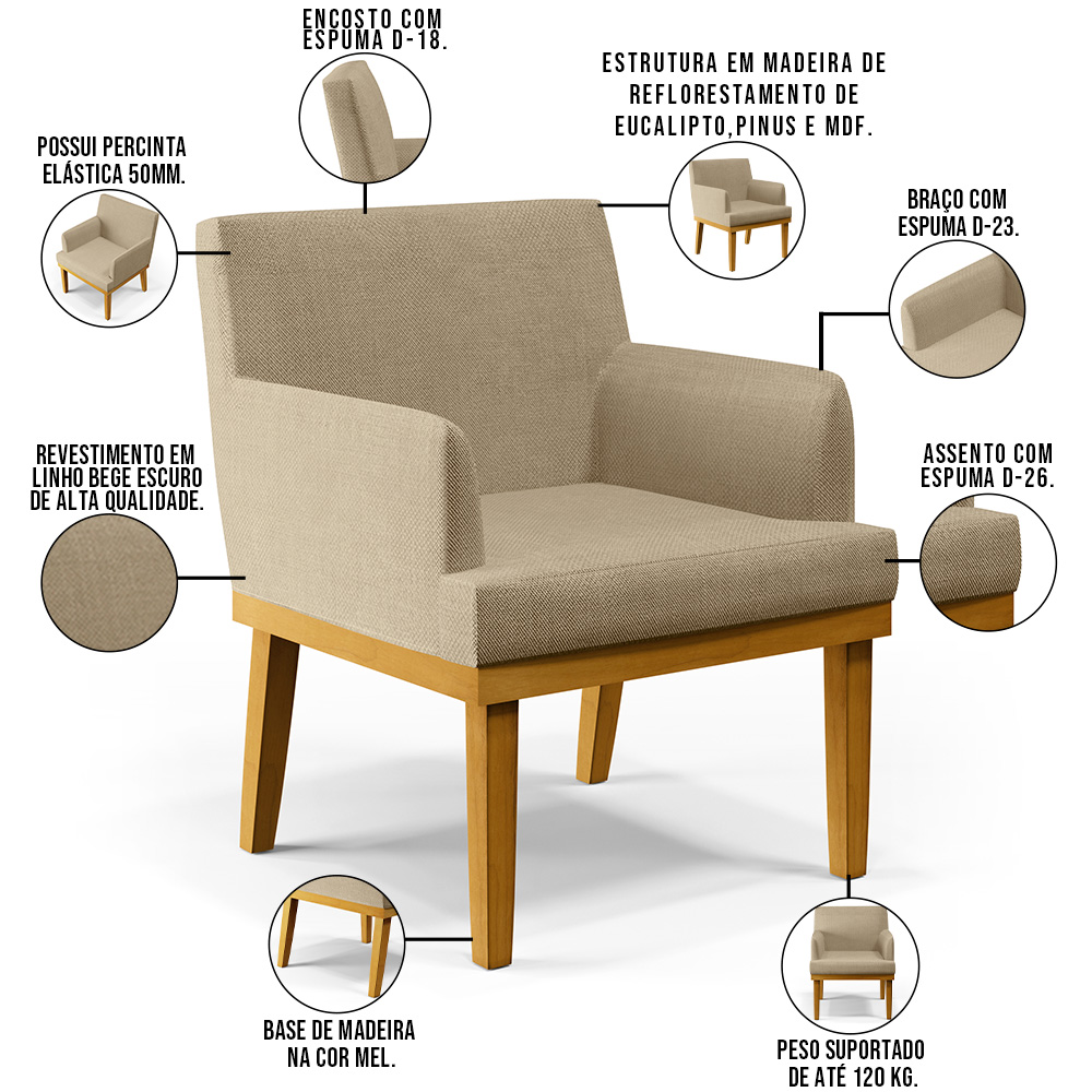 Kit 3 Poltronas Decorativas Para Sala de Estar e Recepção Beatriz W01 Linho Bege Escuro - Lyam Decor