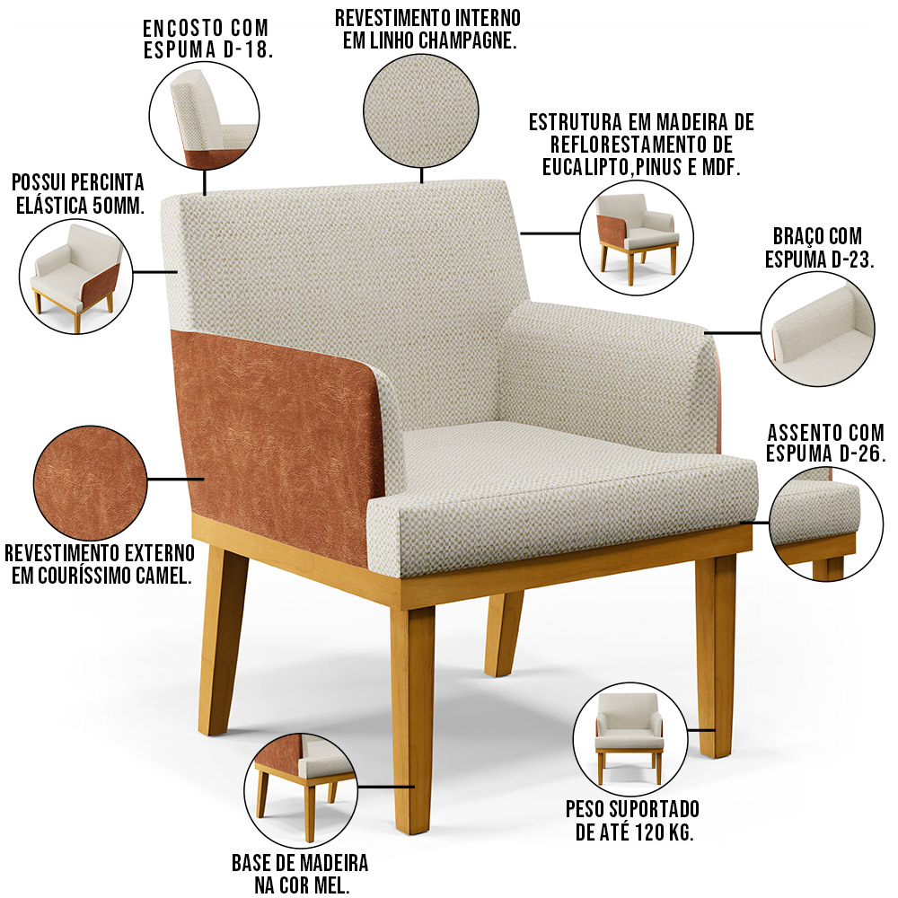 Kit 3 Poltronas Decorativas Sala De Estar Beatriz W01 Linho Champagne Couríssimo Camel - Lyam Decor