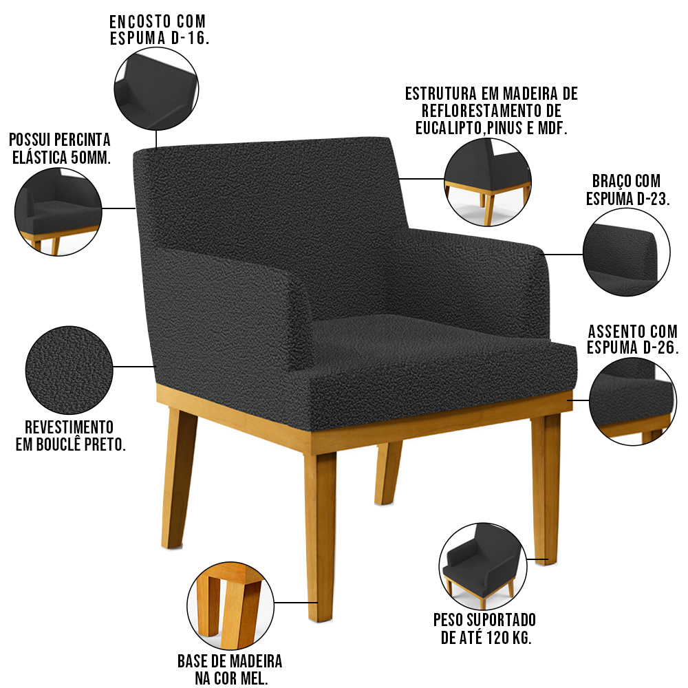 Kit 3 Poltronas Decorativas Sala De Estar E Recepção Beatriz W01 Bouclê Preto - Lyam Decor