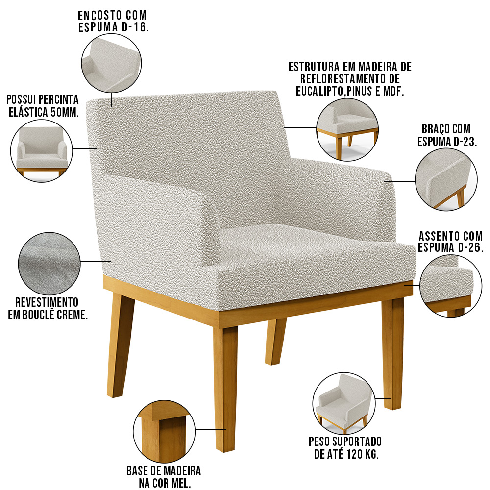 Kit 3 Poltronas Decorativas Sala De Estar Recepção Base Mel Beatriz W01 Bouclê Creme - Lyam Decor
