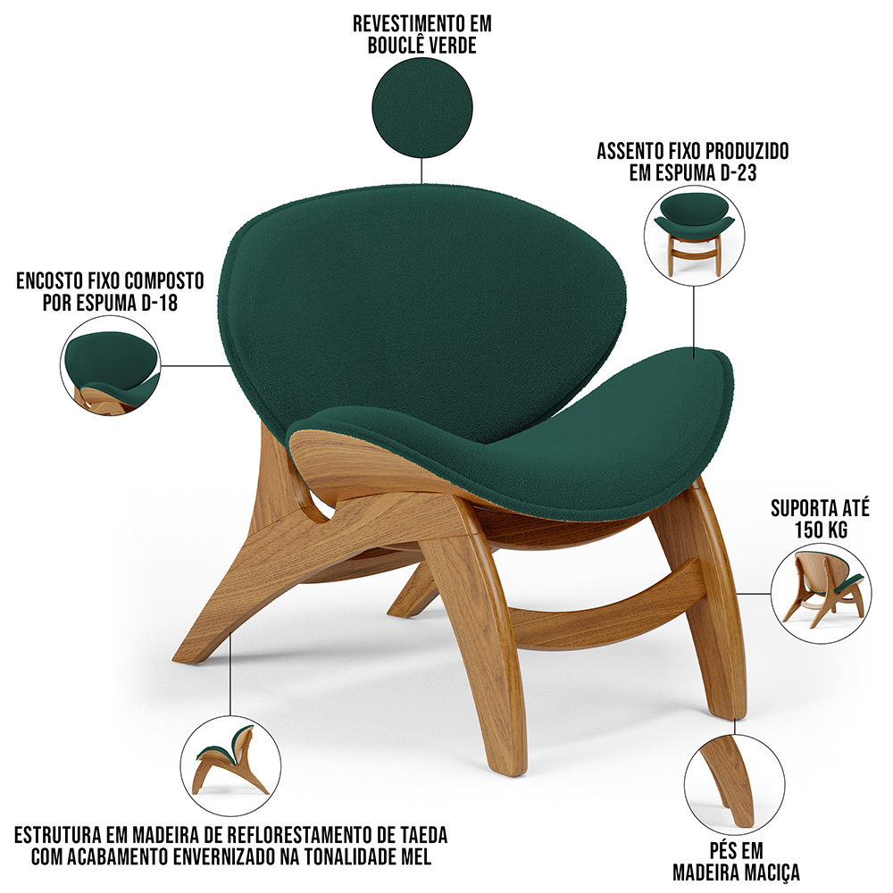 Kit 4 Poltronas Decorativa Orgânica Sala Living Kadosh L02 Bouclê Verde - Lyam Decor