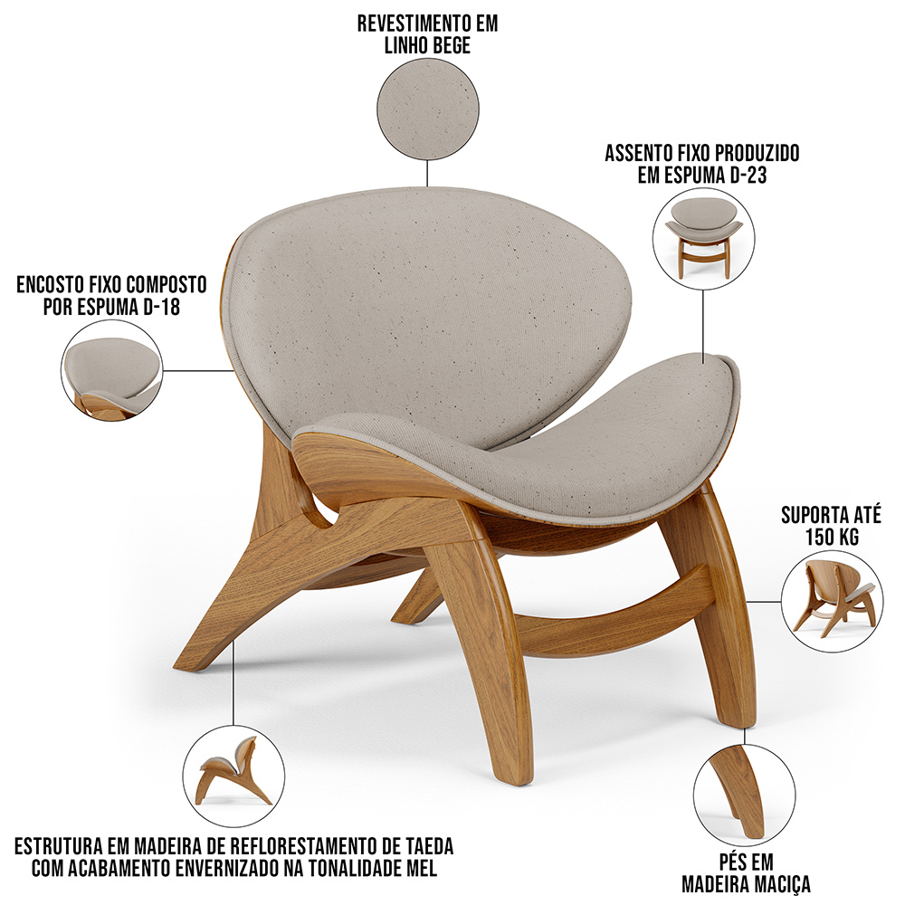 Kit 4 Poltronas Decorativa Orgânica Sala Living Kadosh L02 Linho Bege - Lyam Decor