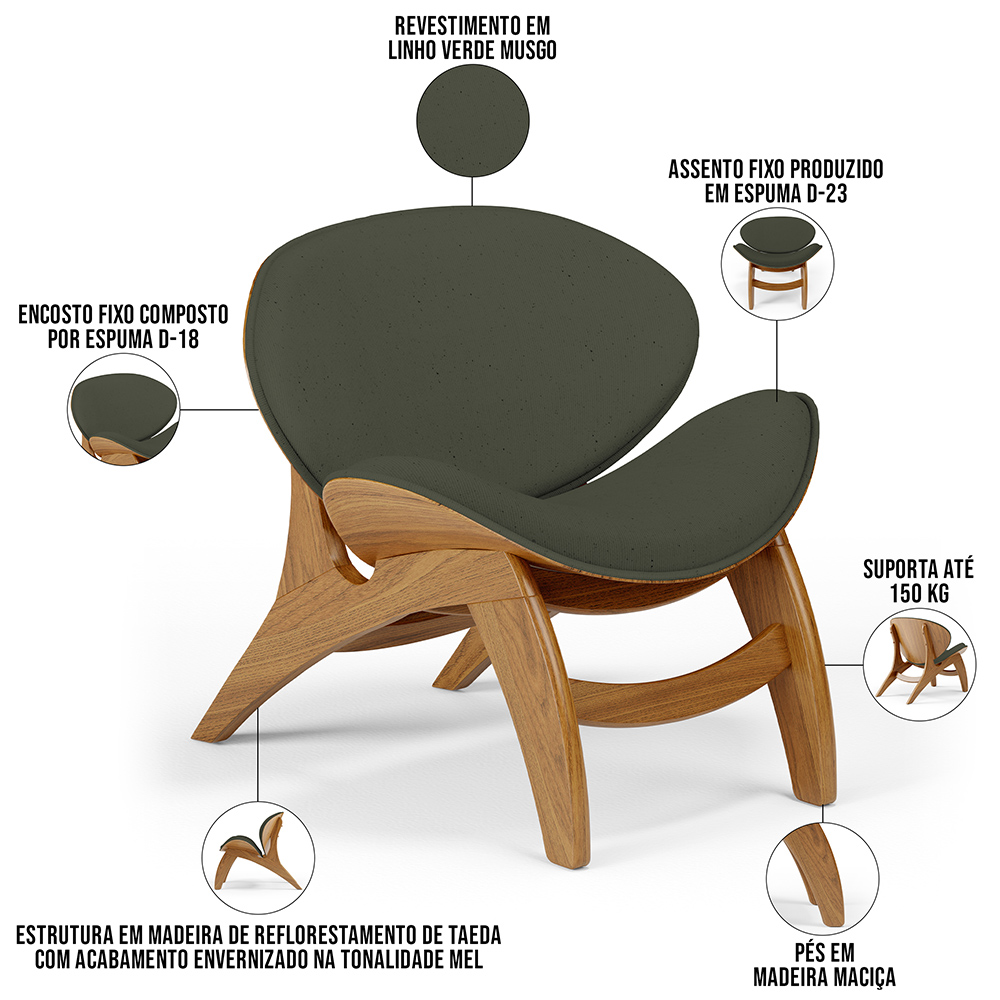 Kit 4 Poltronas Decorativa Orgânica Sala Living Kadosh L02 Linho Verde Musgo - Lyam Decor