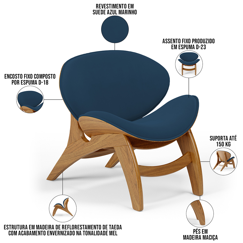 Kit 4 Poltronas Decorativa Orgânica Sala Living Kadosh L02 Suede Azul Marinho - Lyam Decor