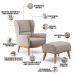 Kit Poltrona Decorativa Milena D02 com Puff Viseo Linho Bege C-107 - Lyam Decor