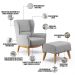 Kit Poltrona Decorativa Milena D02 com Puff Viseo Linho Cinza D-315 - Lyam Decor