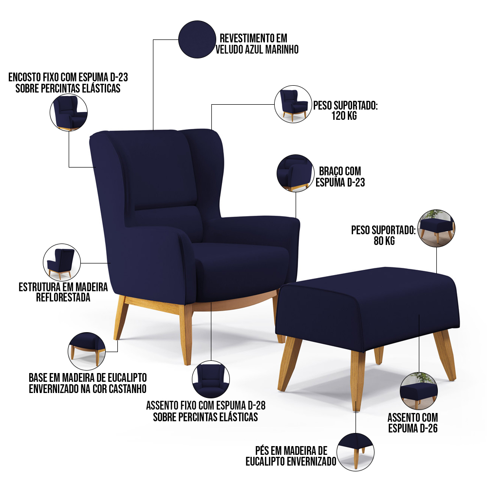 Kit Poltrona Decorativa Milena D02 com Puff Viseo Veludo Azul Marinho C-304 - Lyam Decor