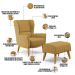 Kit Poltrona Decorativa Milena D02 com Puff Viseo Veludo Mostarda C-260 - Lyam Decor
