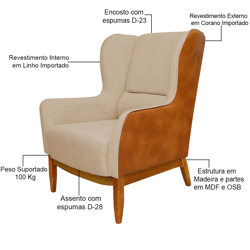 Kit Poltrona Decorativa Milena com Puff Viseo D02 Linho Bege C-129 Corano Marrom  - Lyam Decor