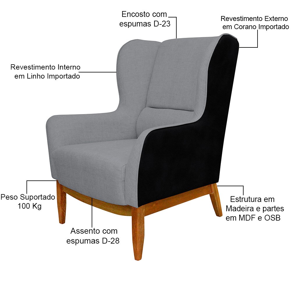 Kit Poltrona Decorativa Milena com Puff Viseo D02 Linho Cinza C-416 Corano Preto  - Lyam Decor