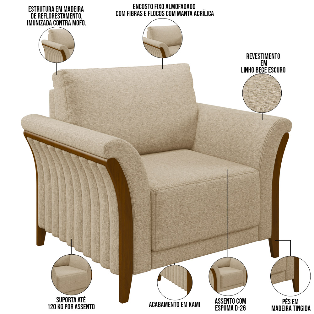 Kit Sofá 02 Lugares 162cm Com 02 Poltronas Stefan Pés Madeira M03 Linho Bege Escuro - Lyam Decor