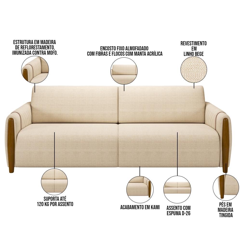 Kit Sofá 03 Lugares Sala Estar 223cm Com 02 Poltronas Flora Pés Madeira M03 Linho Bege - Lyam Decor