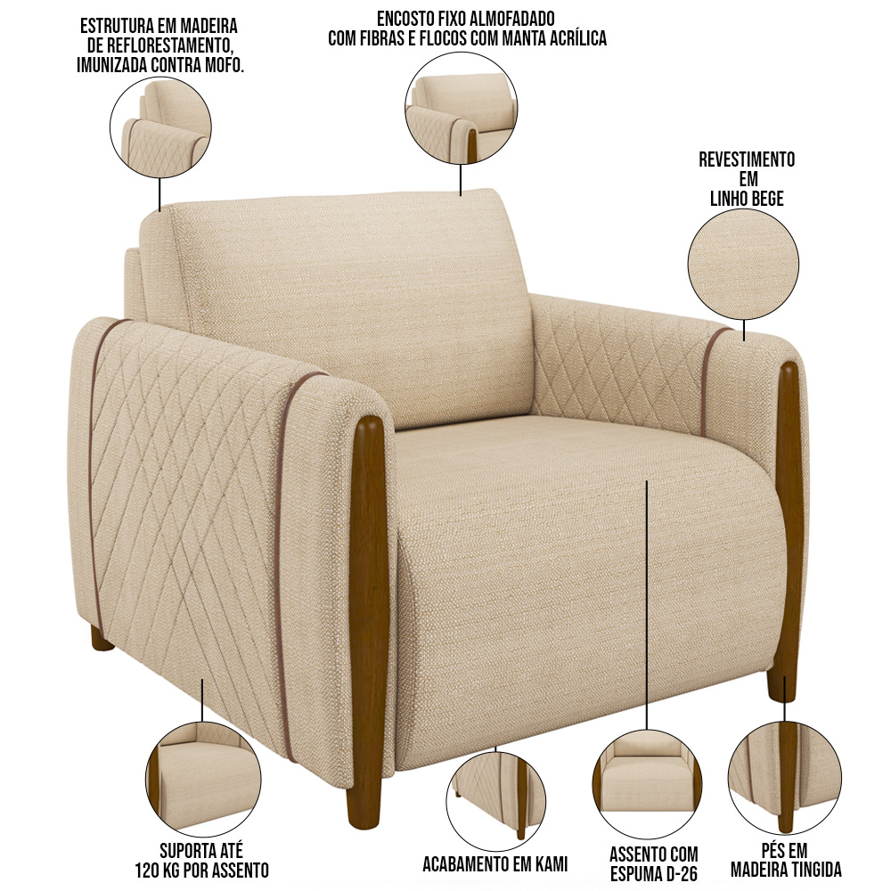 Kit Sofá 03 Lugares Sala Estar 223cm Com 02 Poltronas Flora Pés Madeira M03 Linho Bege - Lyam Decor