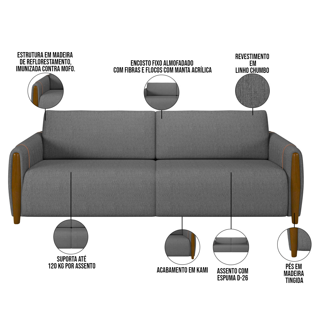 Kit Sofá 03 Lugares Sala Estar 223cm Com 02 Poltronas Flora Pés Madeira M03 Linho Chumbo - Lyam Decor