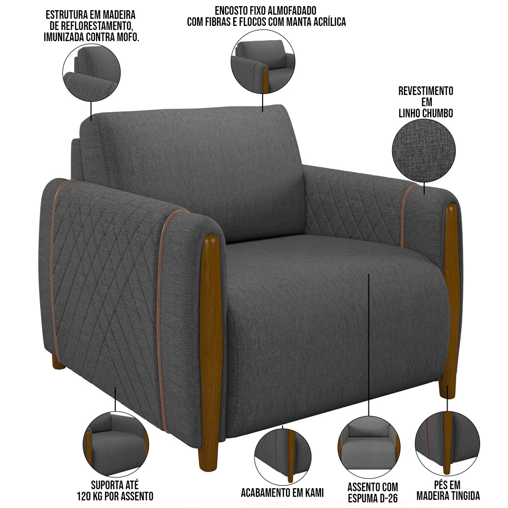 Kit Sofá 03 Lugares Sala Estar 223cm Com 02 Poltronas Flora Pés Madeira M03 Linho Chumbo - Lyam Decor