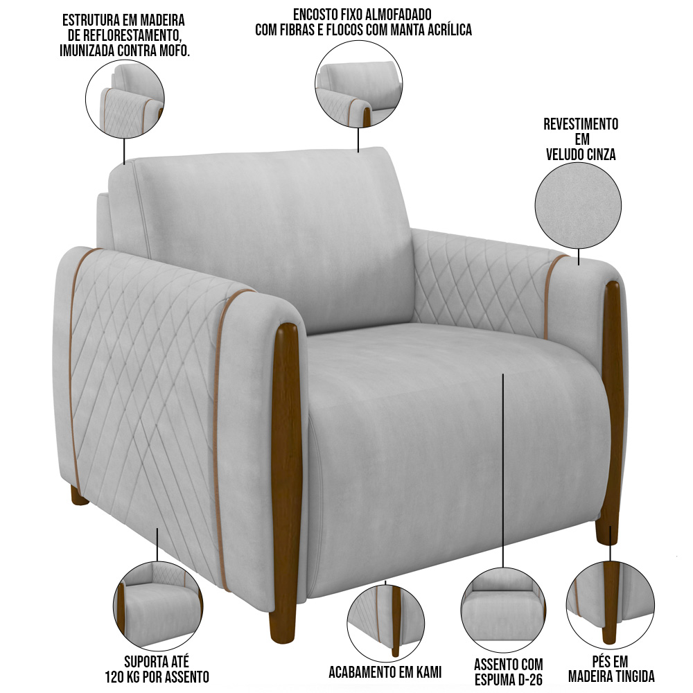 Kit Sofá 03 Lugares Sala Estar 223cm Com 02 Poltronas Flora Pés Madeira M03 Veludo Cinza - Lyam Decor