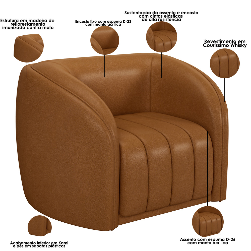 Kit Sofá 04 Lugares Para Sala 252 cm com 02 Poltronas Lazio M03 Couríssimo Whisky - Lyam Decor