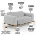 Kit Sofá 2 Lugares 150cm Com 2 Poltronas Molino Pés D'ouro D02 Linho Cinza D-315 - Lyam Decor
