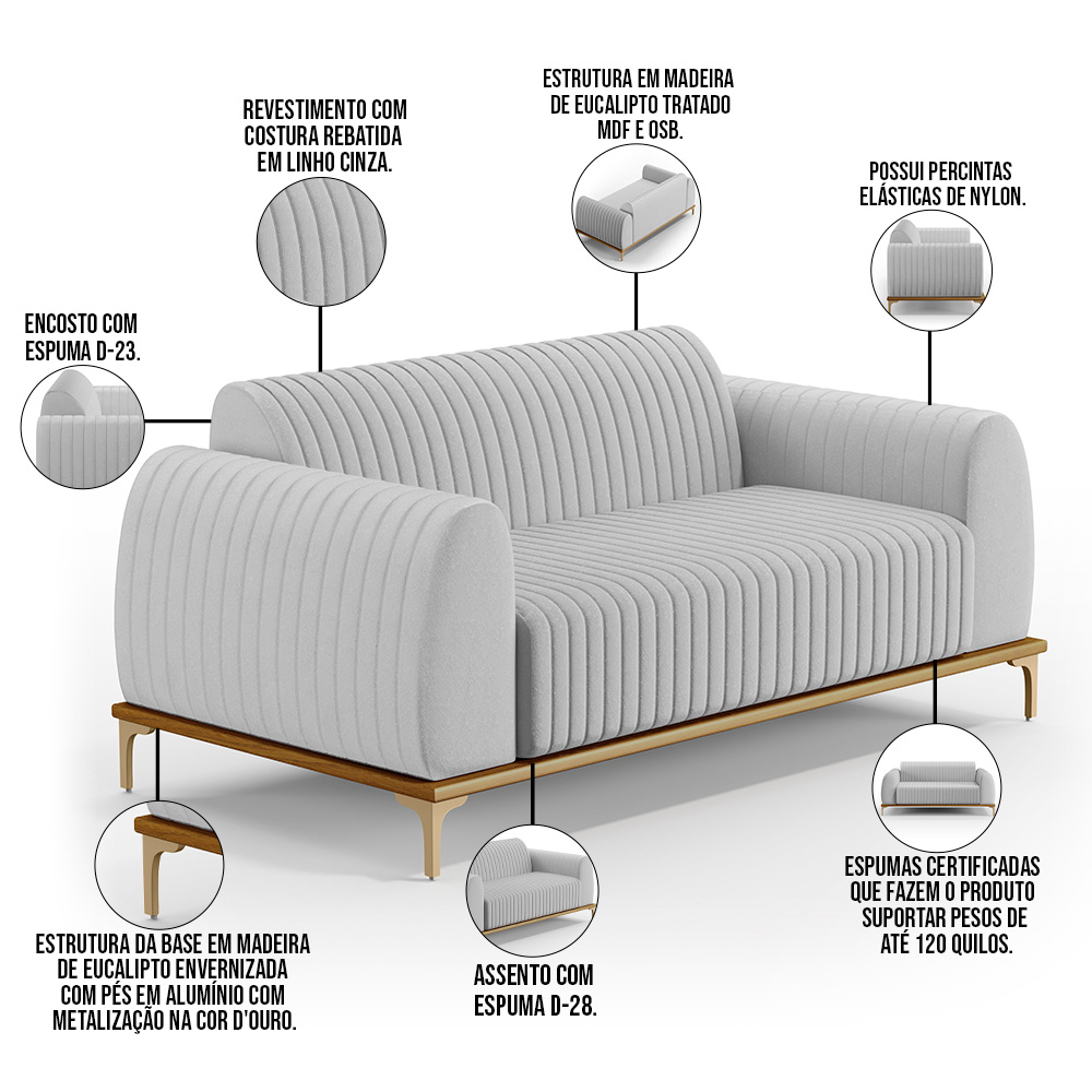 Kit Sofá 2 Lugares 150cm Com 2 Poltronas Molino Pés D'ouro D02 Linho Cinza D-315 - Lyam Decor