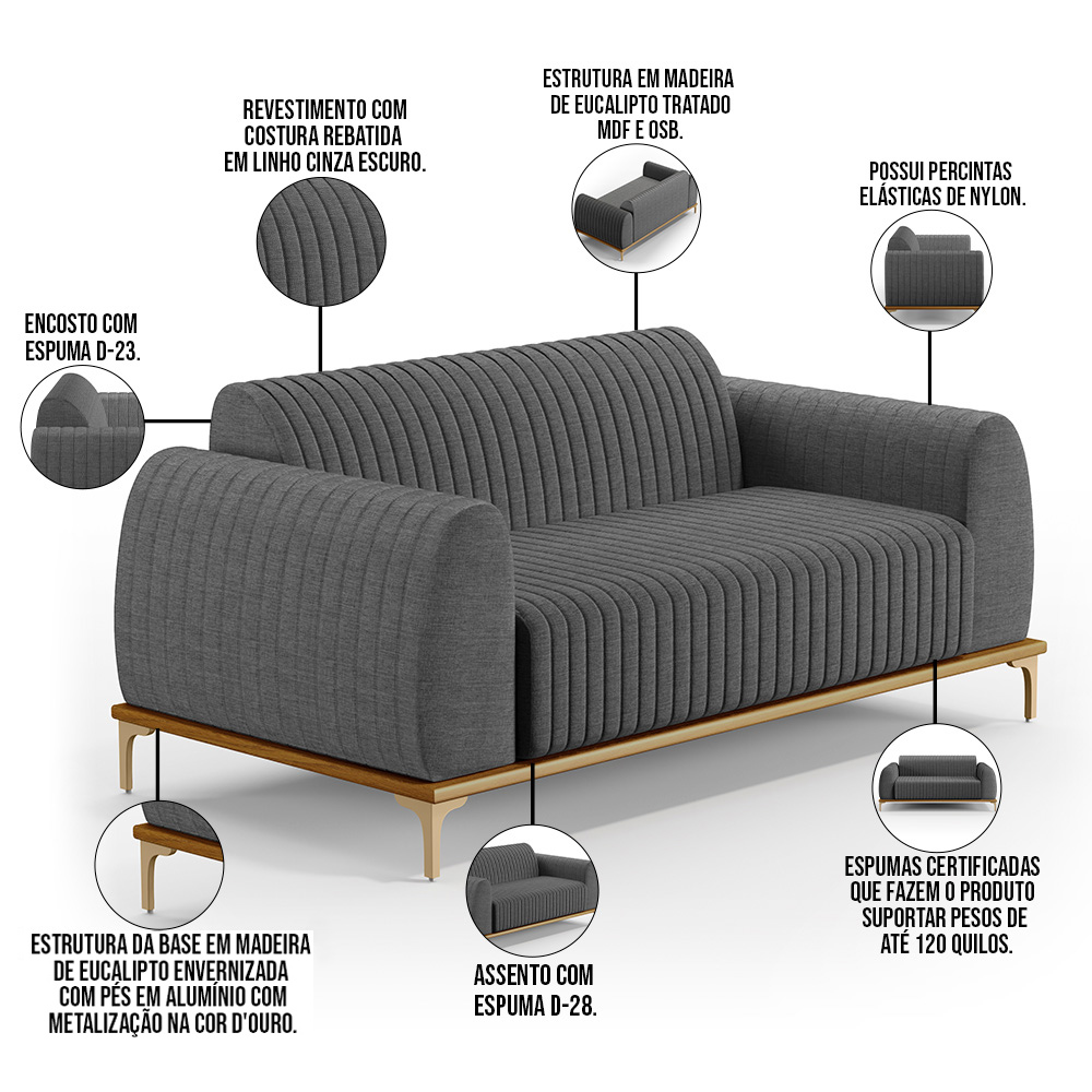 Kit Sofá 2 Lugares 150cm Com Poltrona Molino Pés D'ouro D02 Linho Cinza Escuro C-416 - Lyam Decor