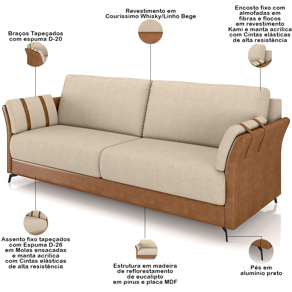 Kit Sofá 2 Lugares 164cm Com 02 Poltrona Álamo M03 Couríssimo Whisky Linho Bege - Lyam Decor