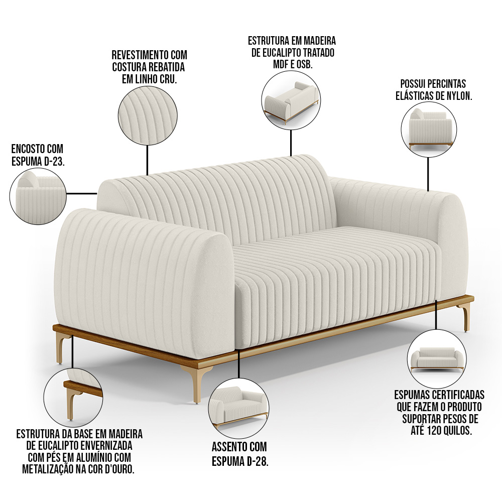 Kit Sofá 2 Lugares Sala Estar 150cm Com Poltrona Molino Pés D'ouro D02 Linho Cru C-443 - Lyam Decor